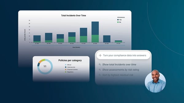 Introducing AI Analytics and Dashboards: Compliance Intelligence, On Demand