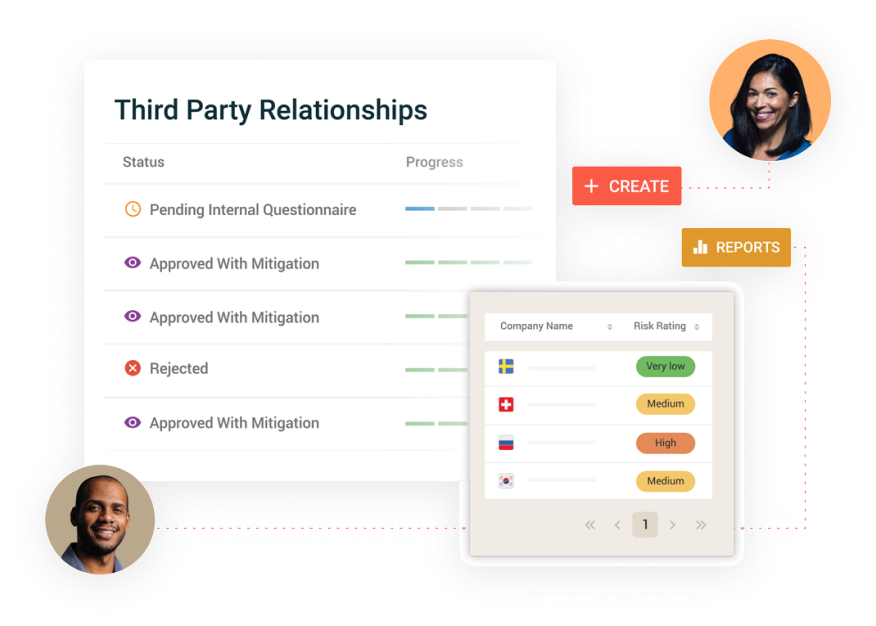 GAN_Third-Party-Relationships