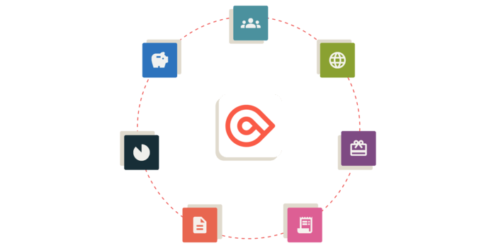 integrations