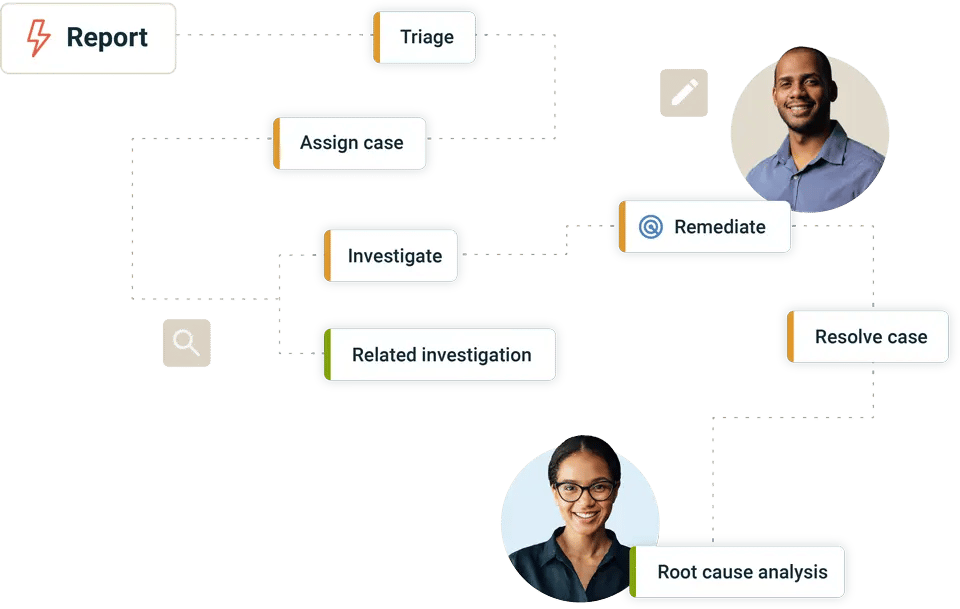 incident-management-hero
