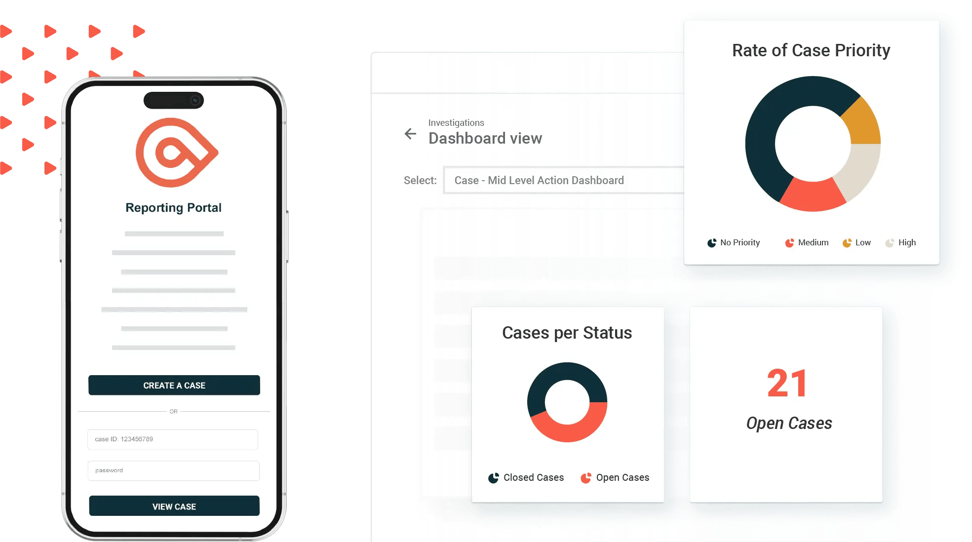 incident-management
