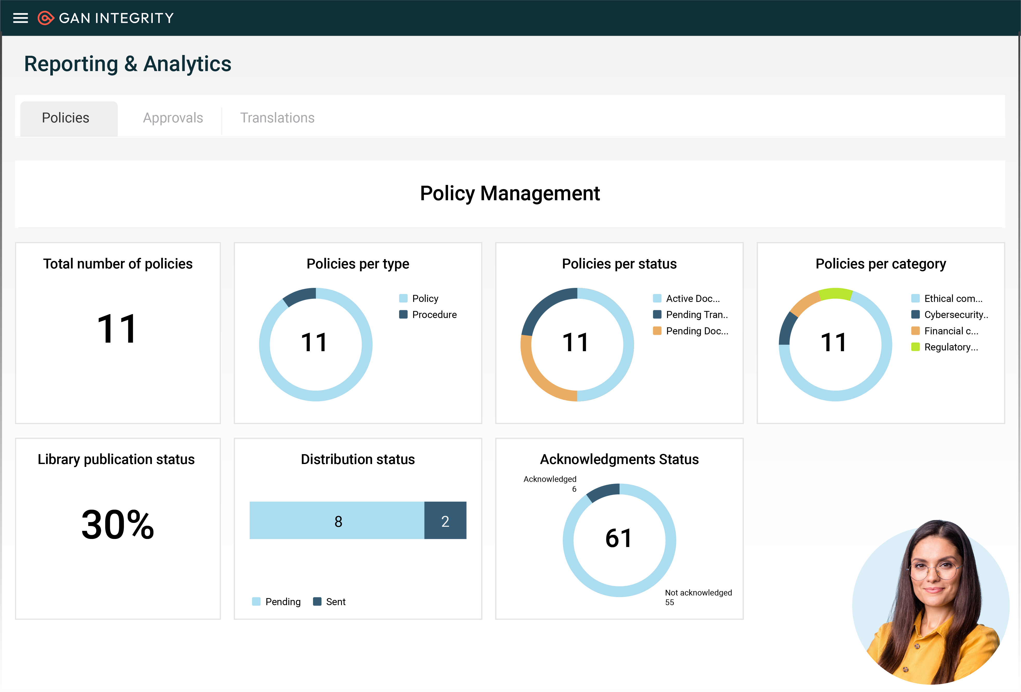 960_Policy-Analytics_WIP