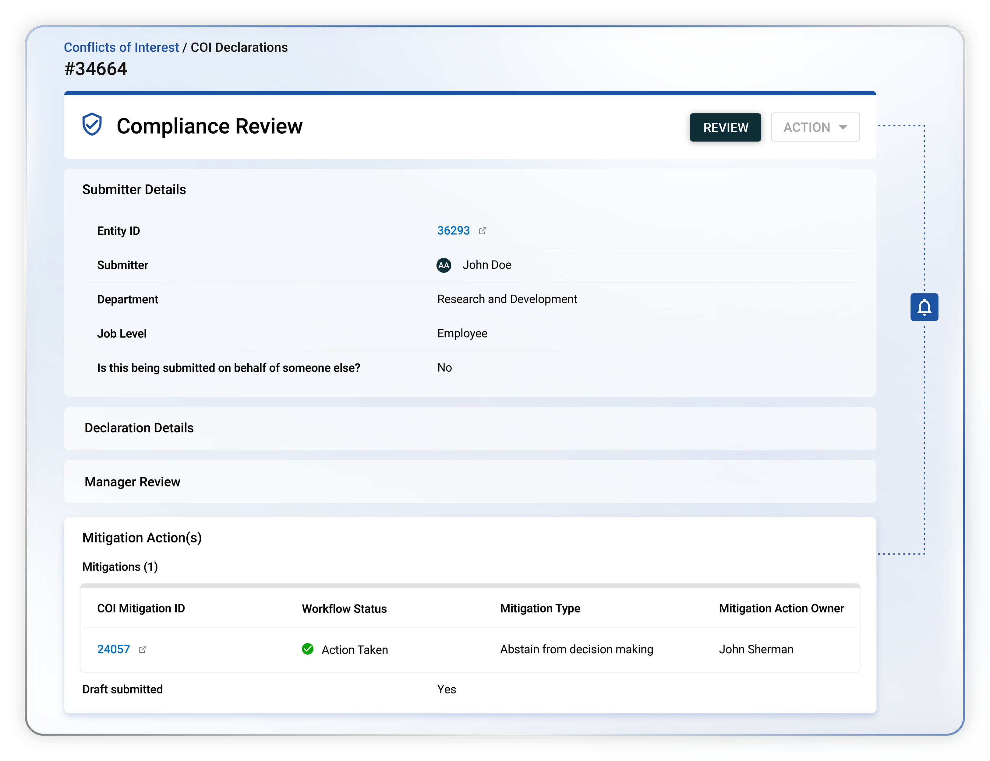 COI_Audit Trail