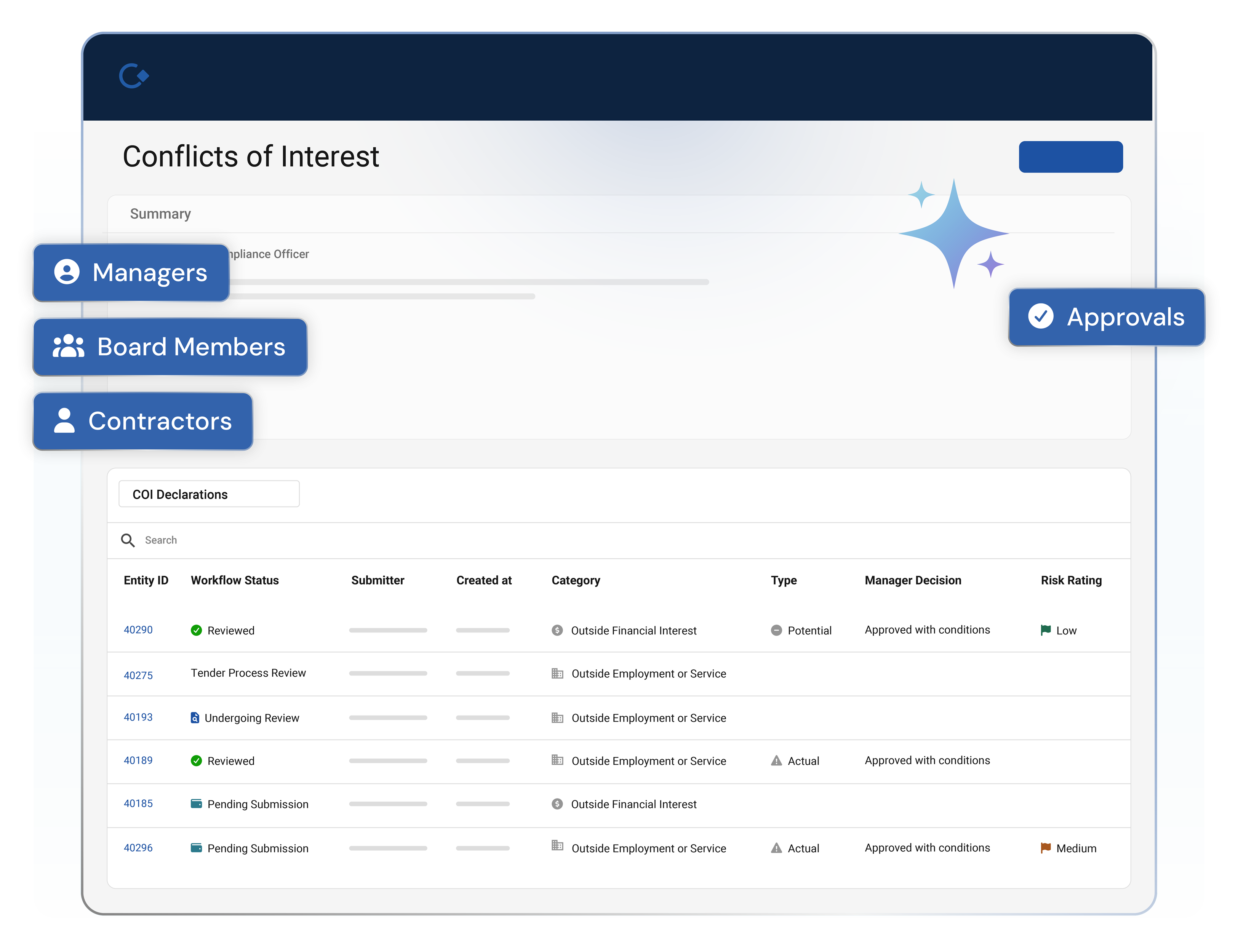 GAN Integrity automates your conflicts of interest disclosures and helps lift engagement.