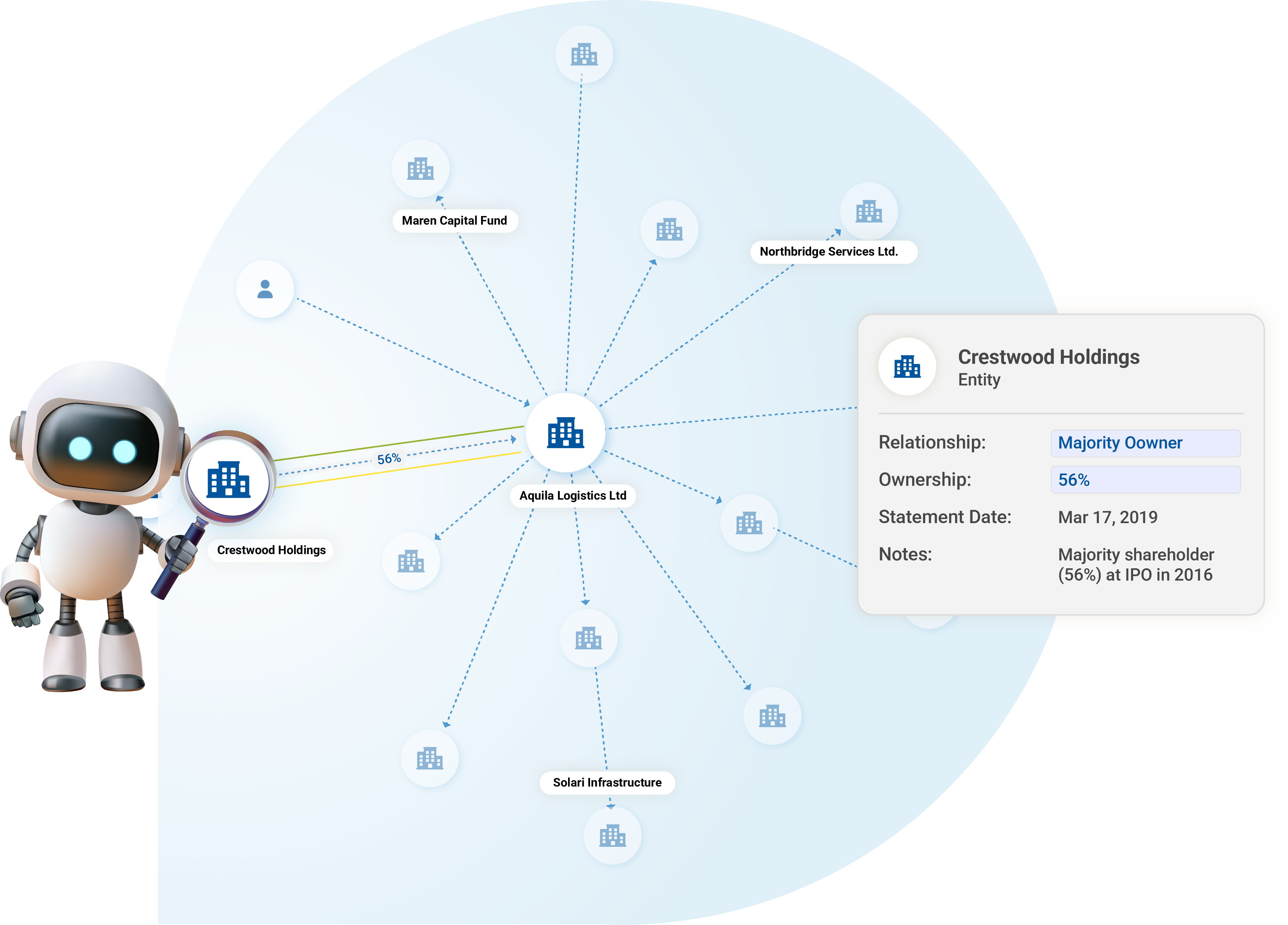 Enrich_Network_soft-blue-gradient