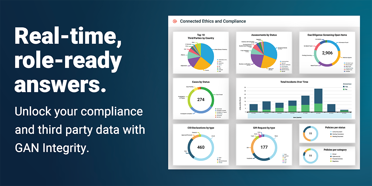 GAN_AI Analytics-Dashboards_1200x600_Storylane