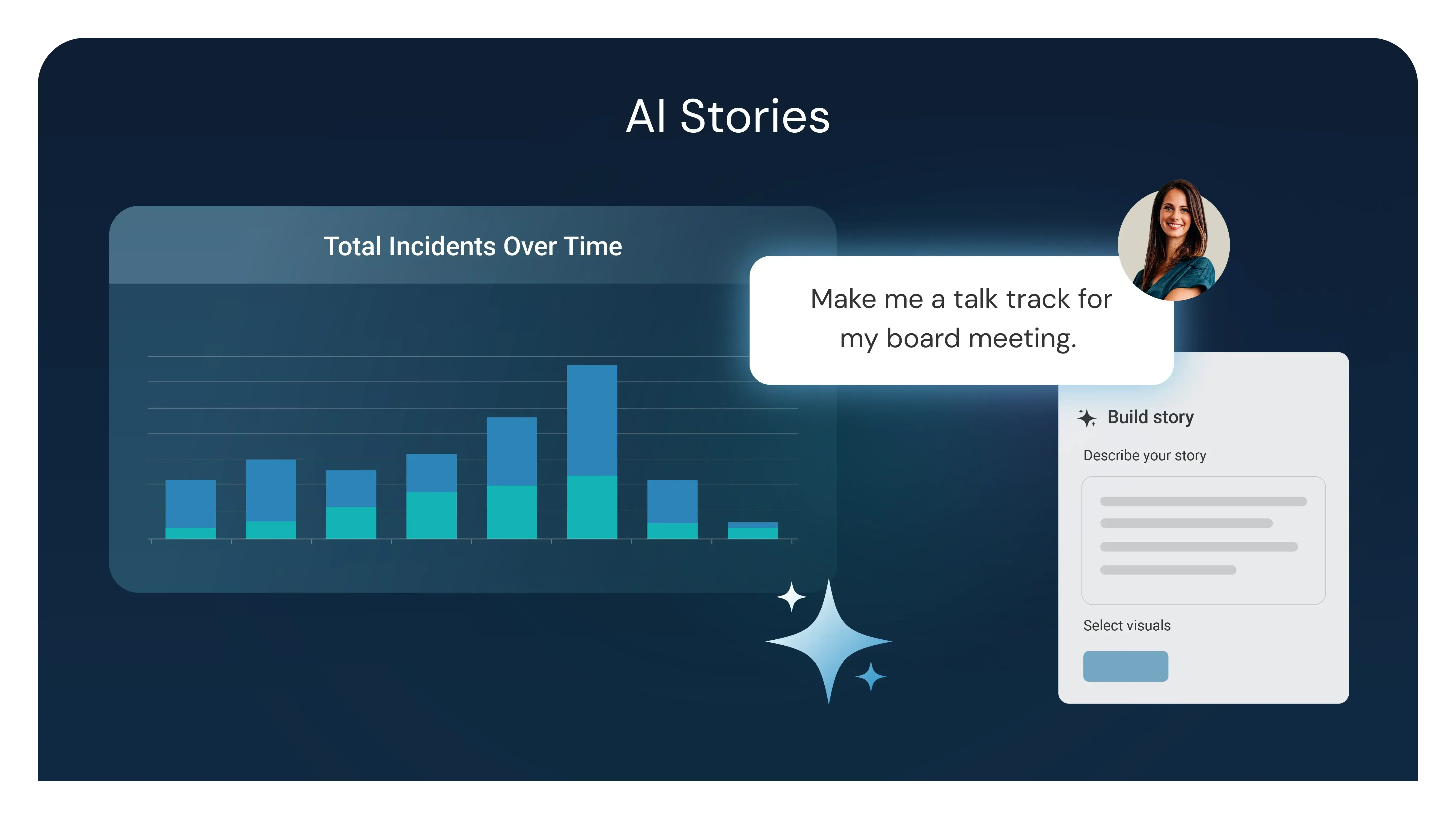 GAN Integrity Stories build your programs narrative.