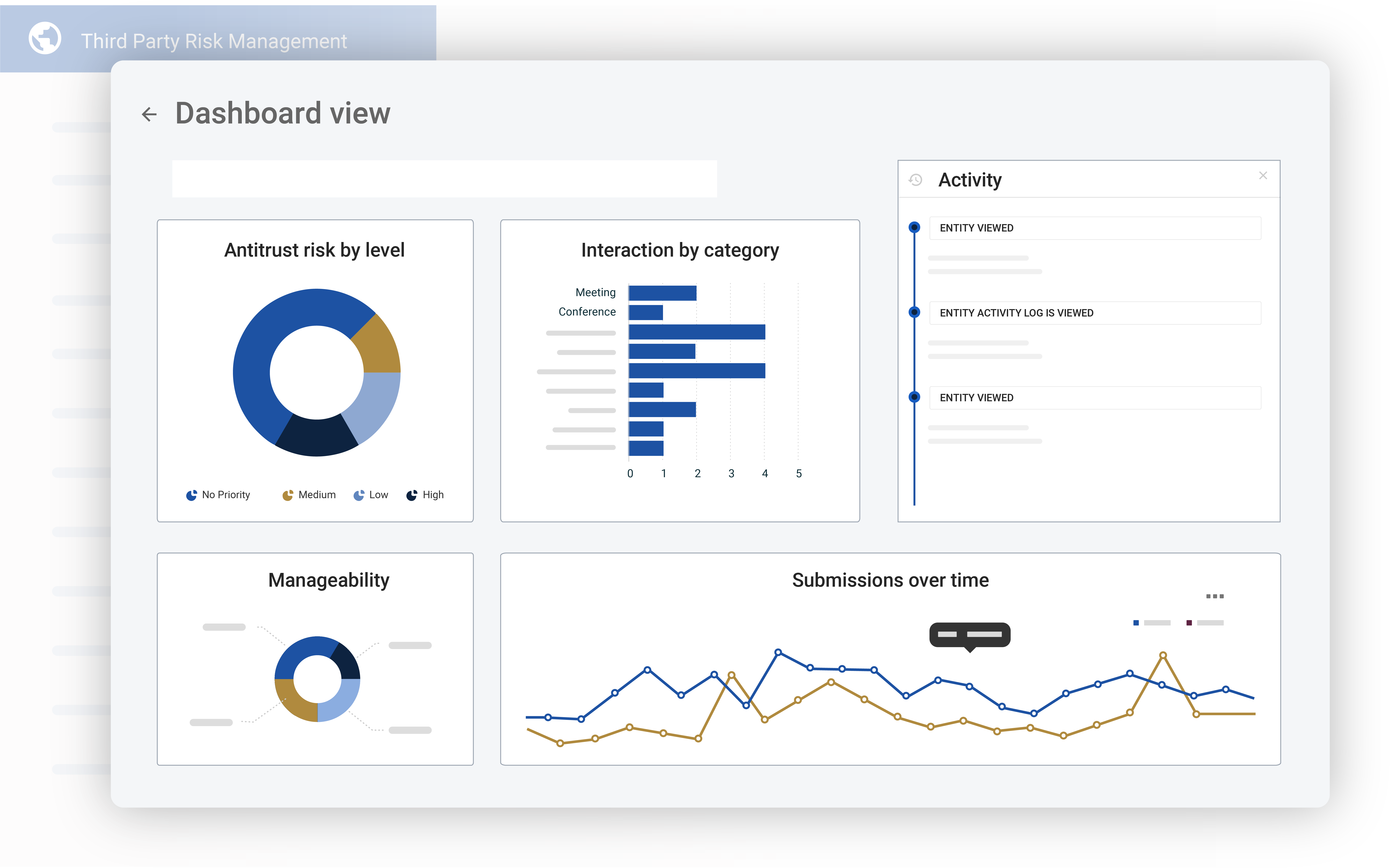 GAN_Product_tprm reporting
