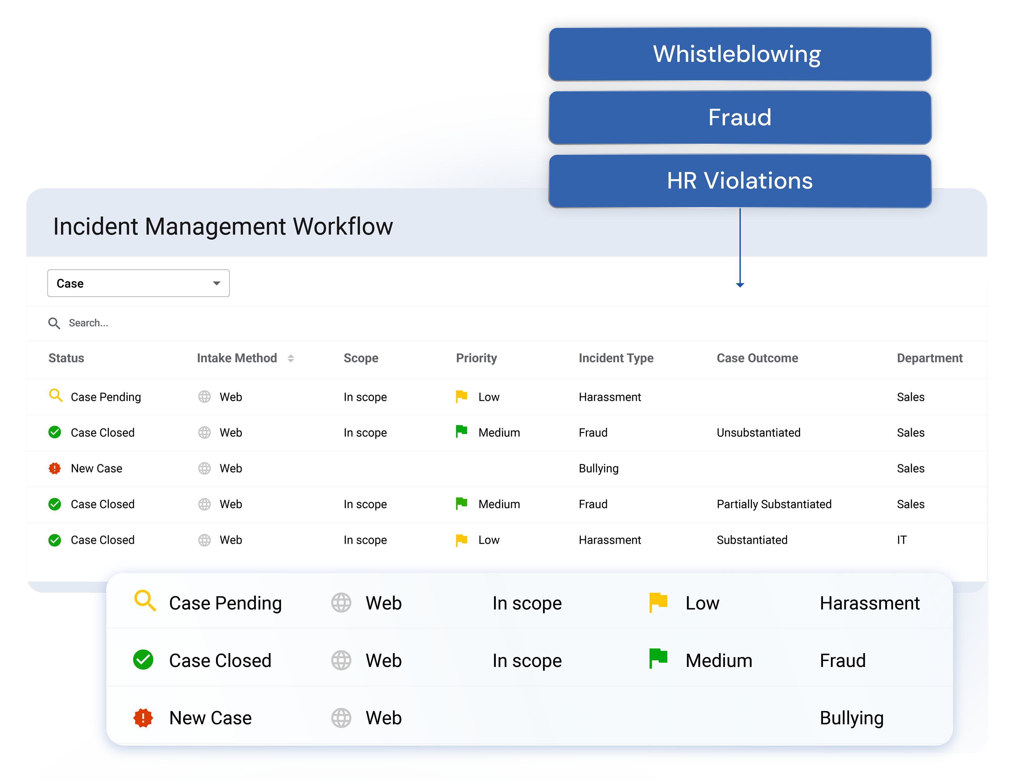 Incident Mgmt_Workflow
