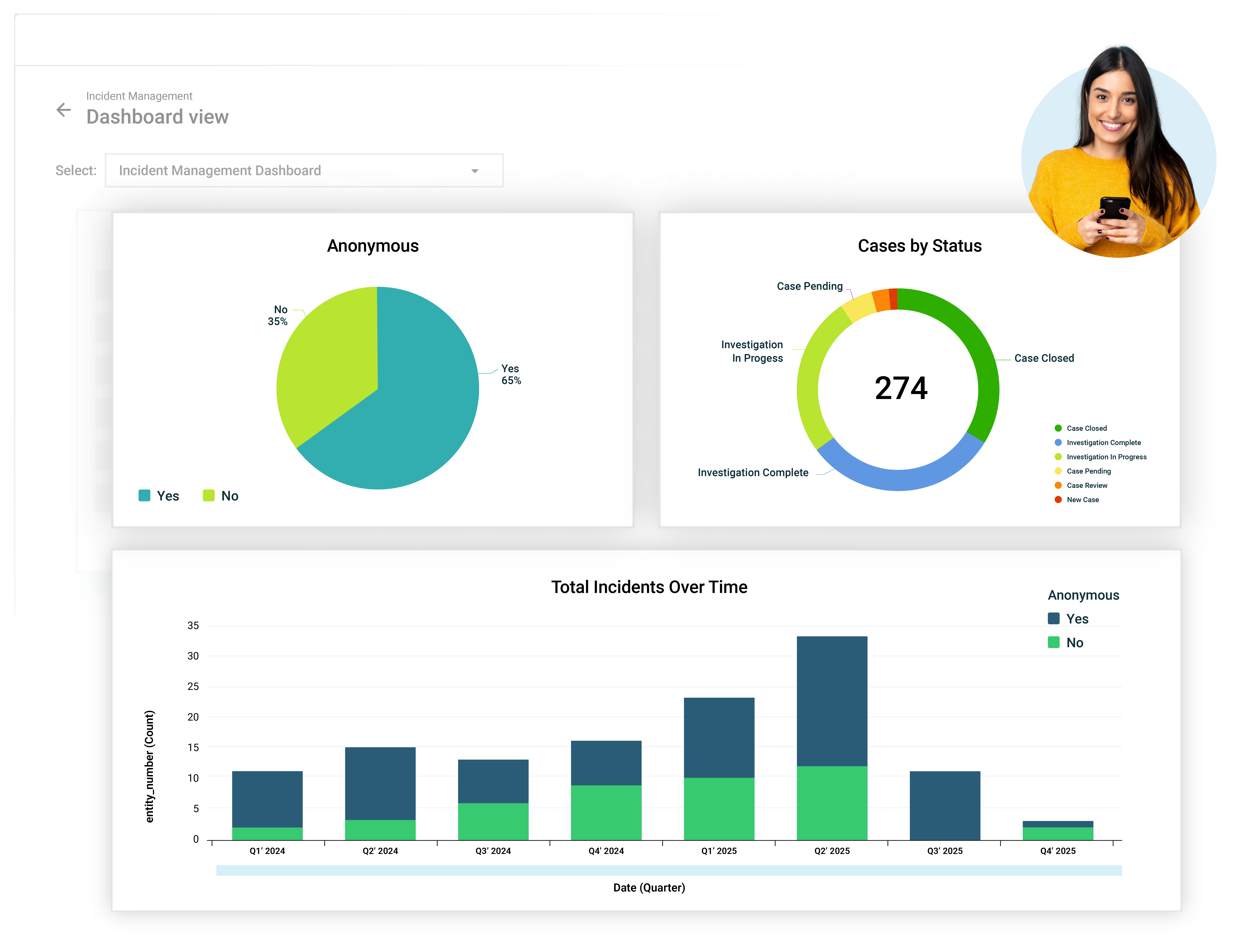 Incident_Executive_Dashboard