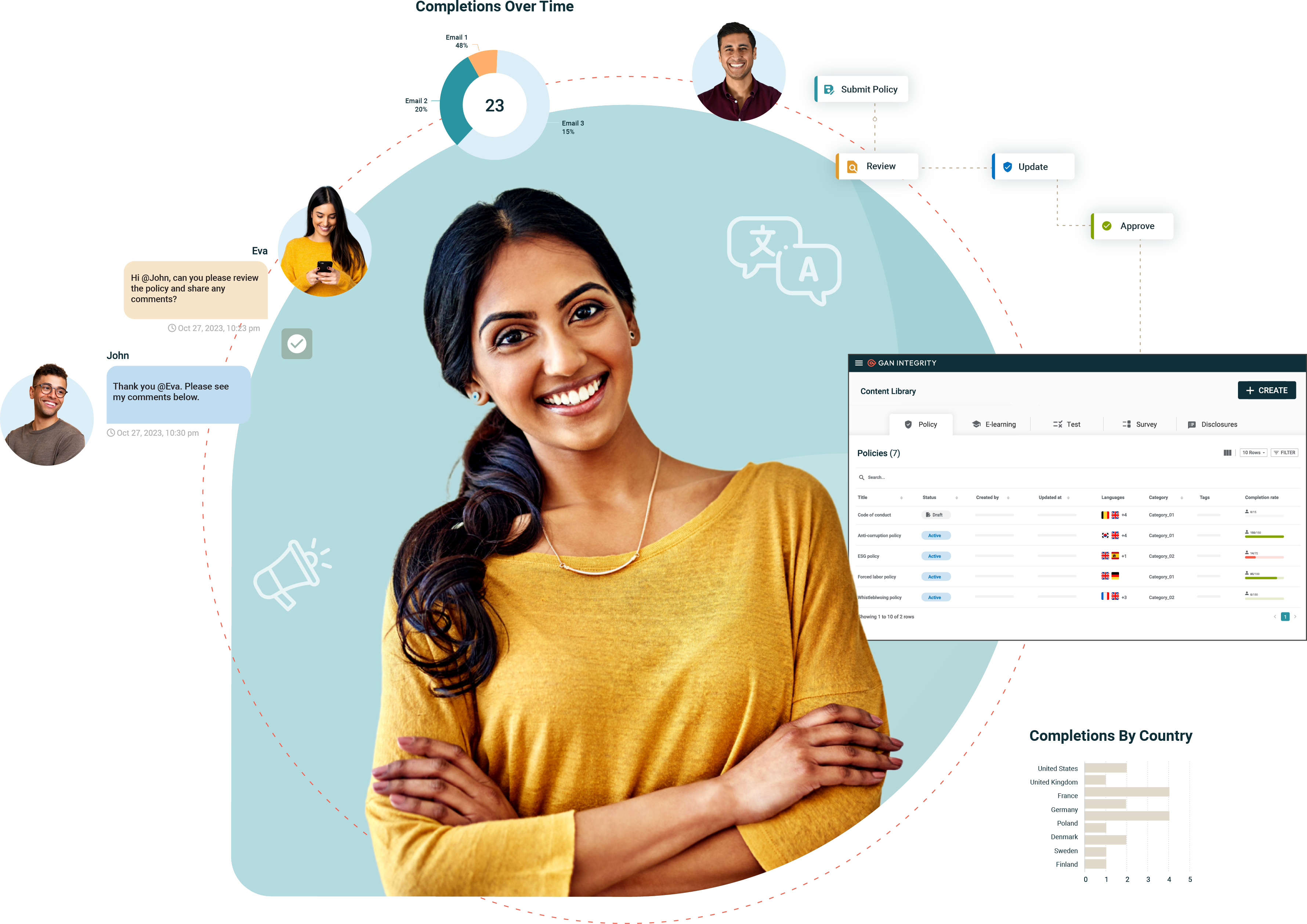 Policy-woman-shape_light-teal