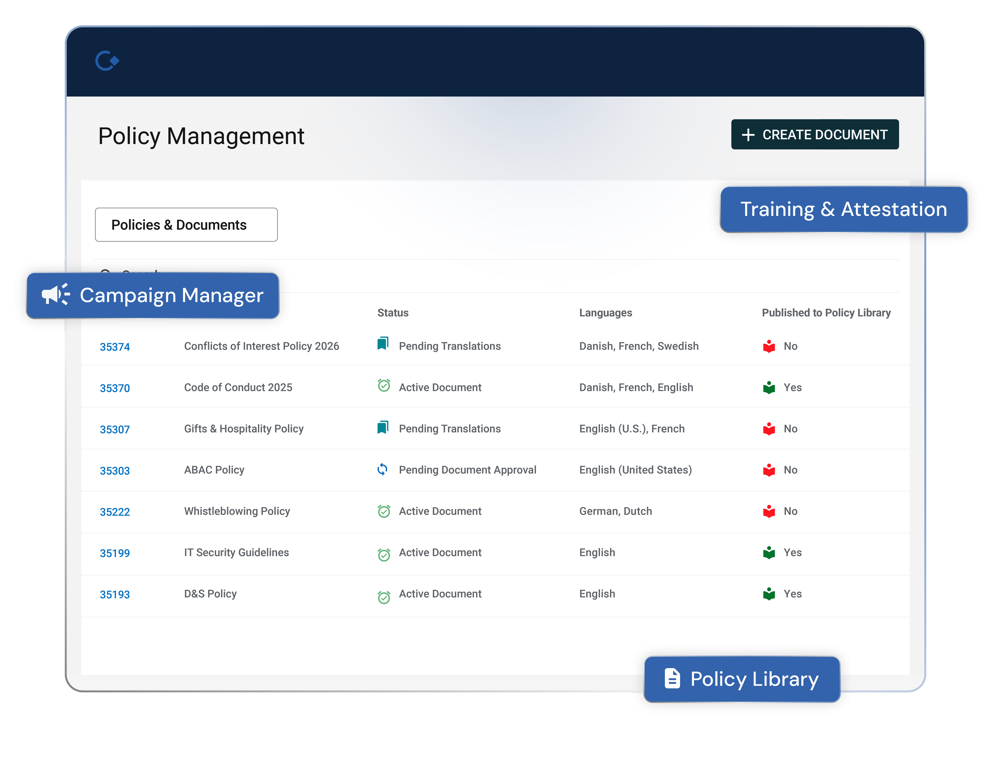 GAN Integrity helps organizations manage compliance and ethics policies. Engage employees and track attestation and training outcomes.