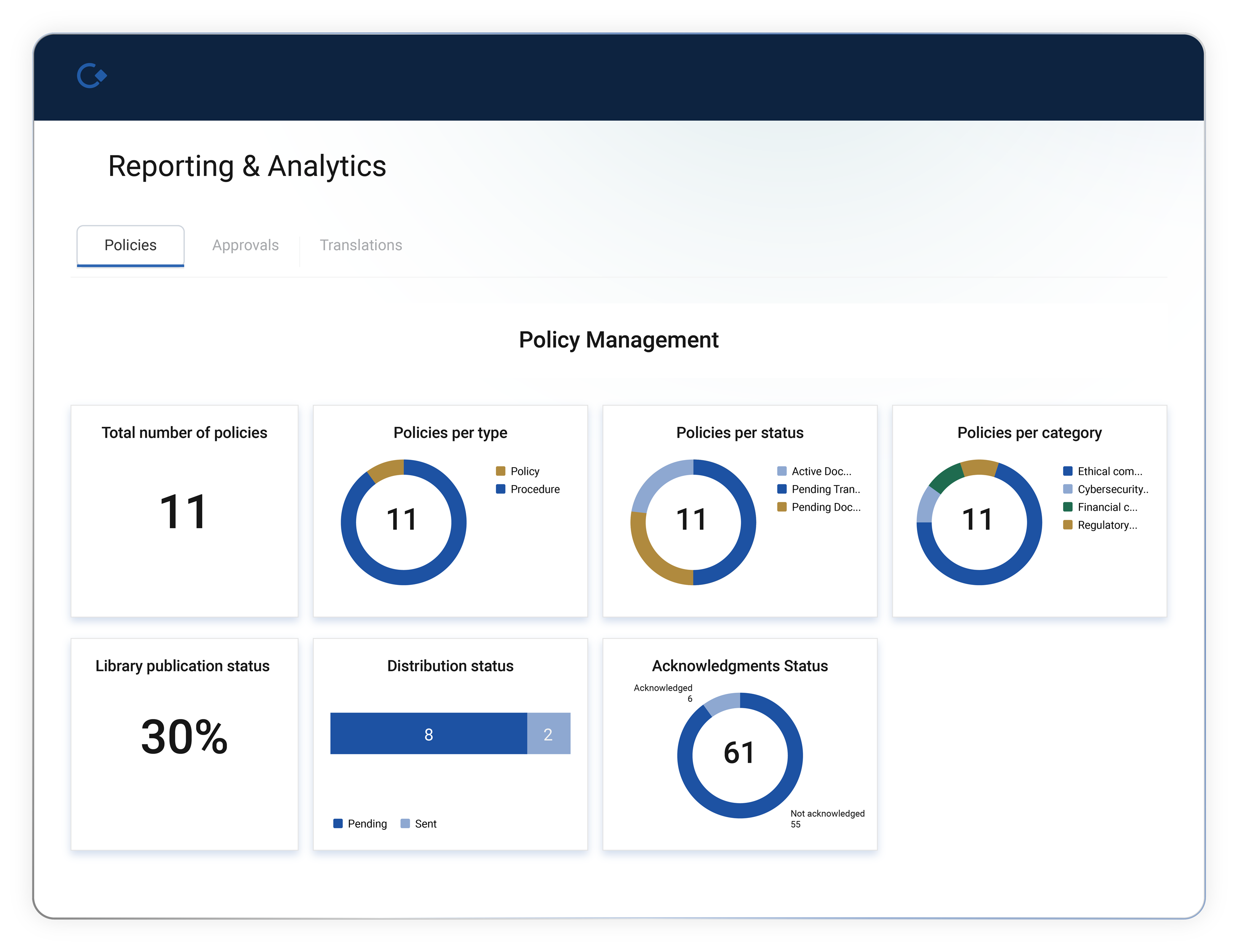 PolicyMgmt_Reporting