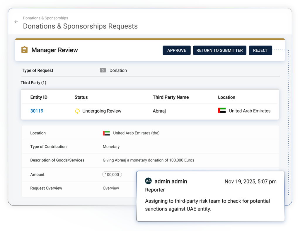 donations-spons_automation_1024