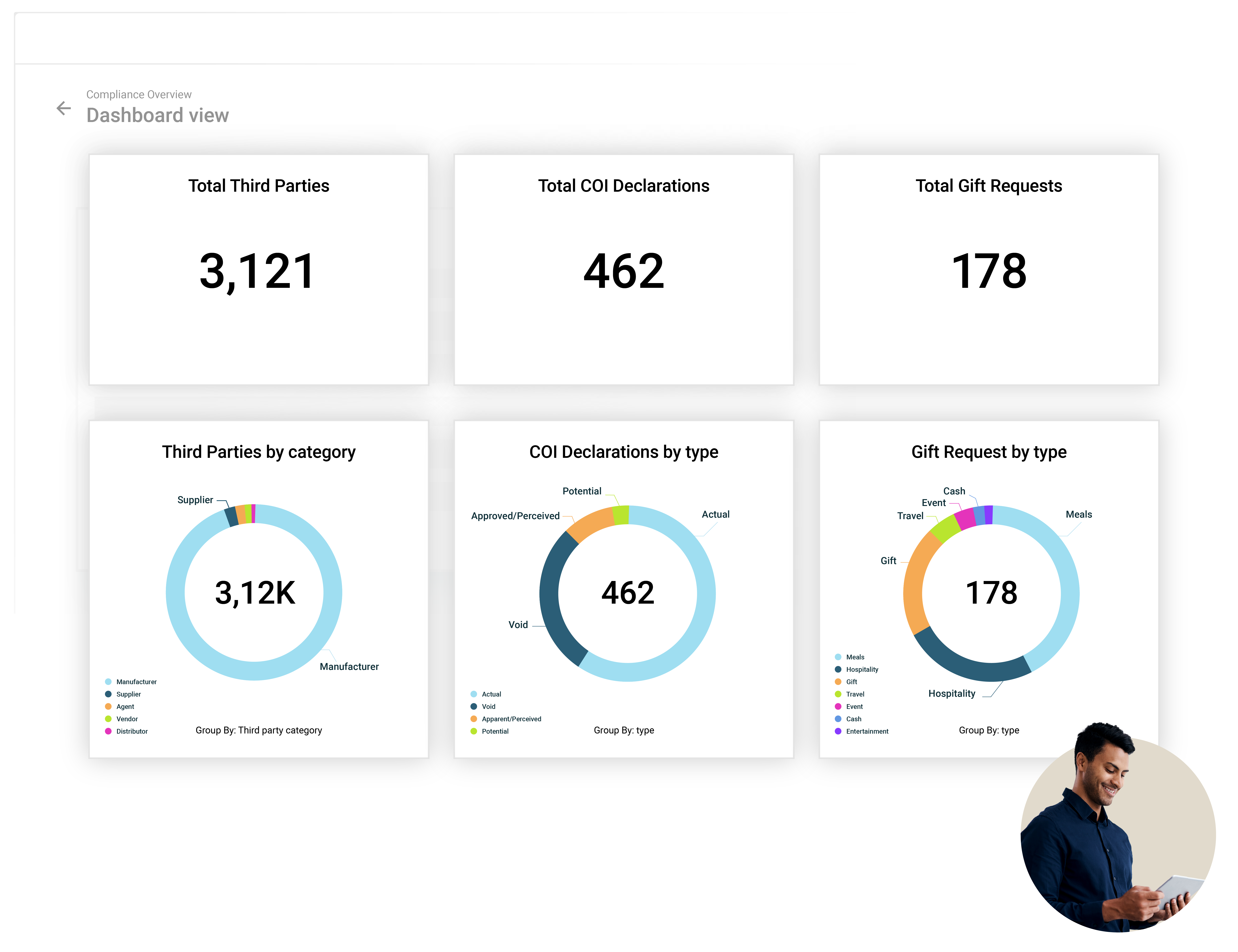 Platform_Intelligence