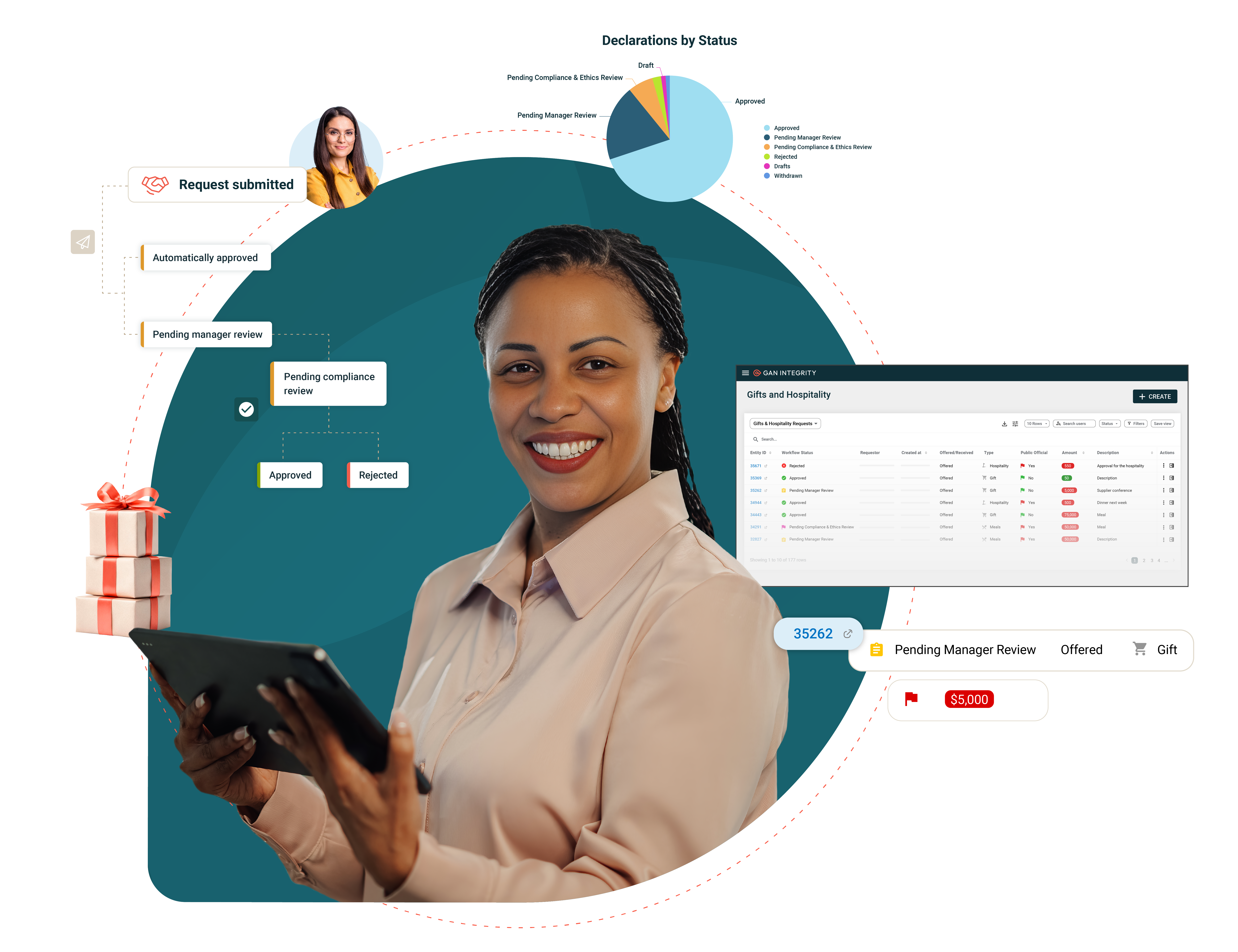 GAN_GE_hero_1560x1200