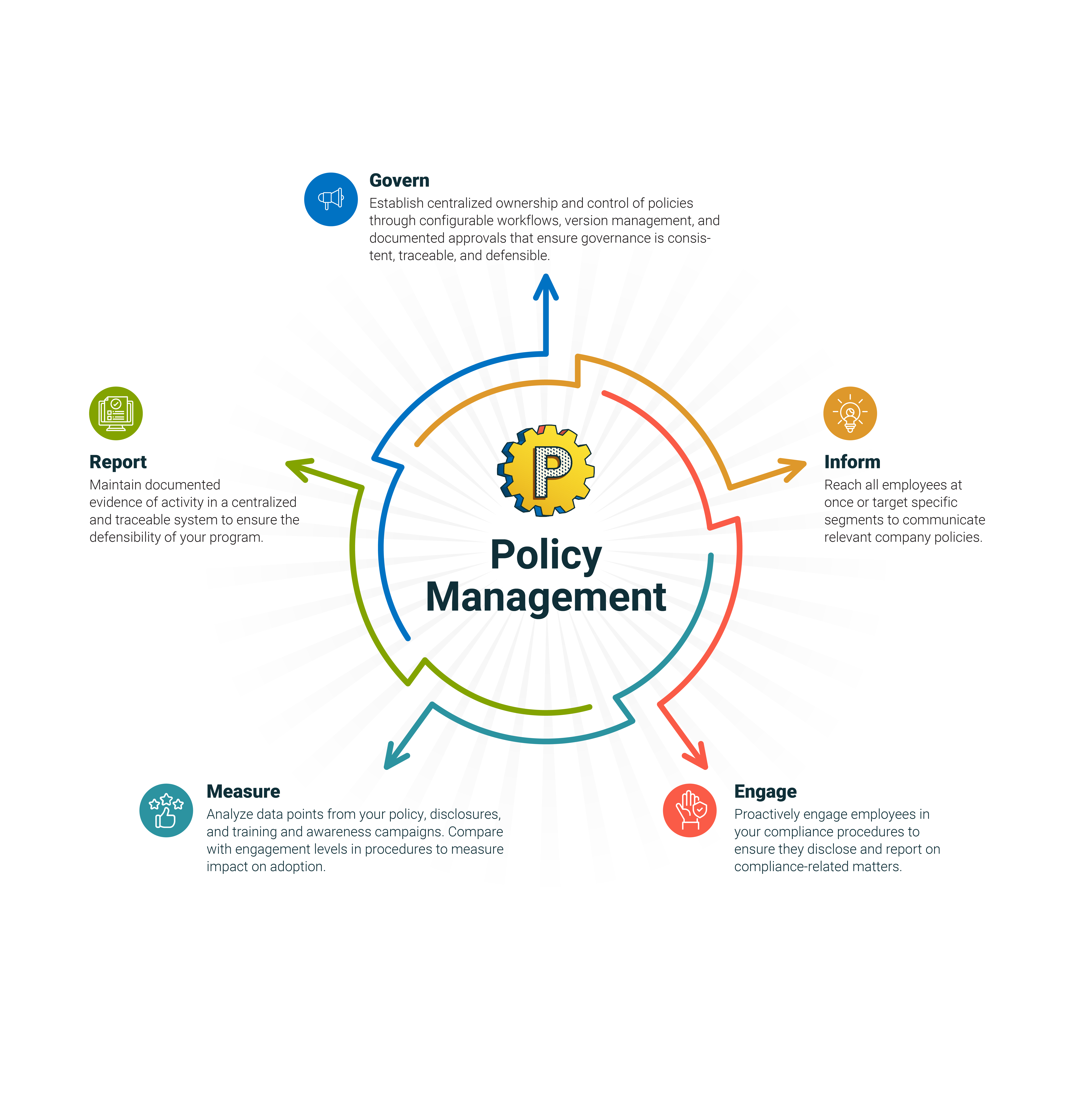 GAN_PM-cog-ig_111725