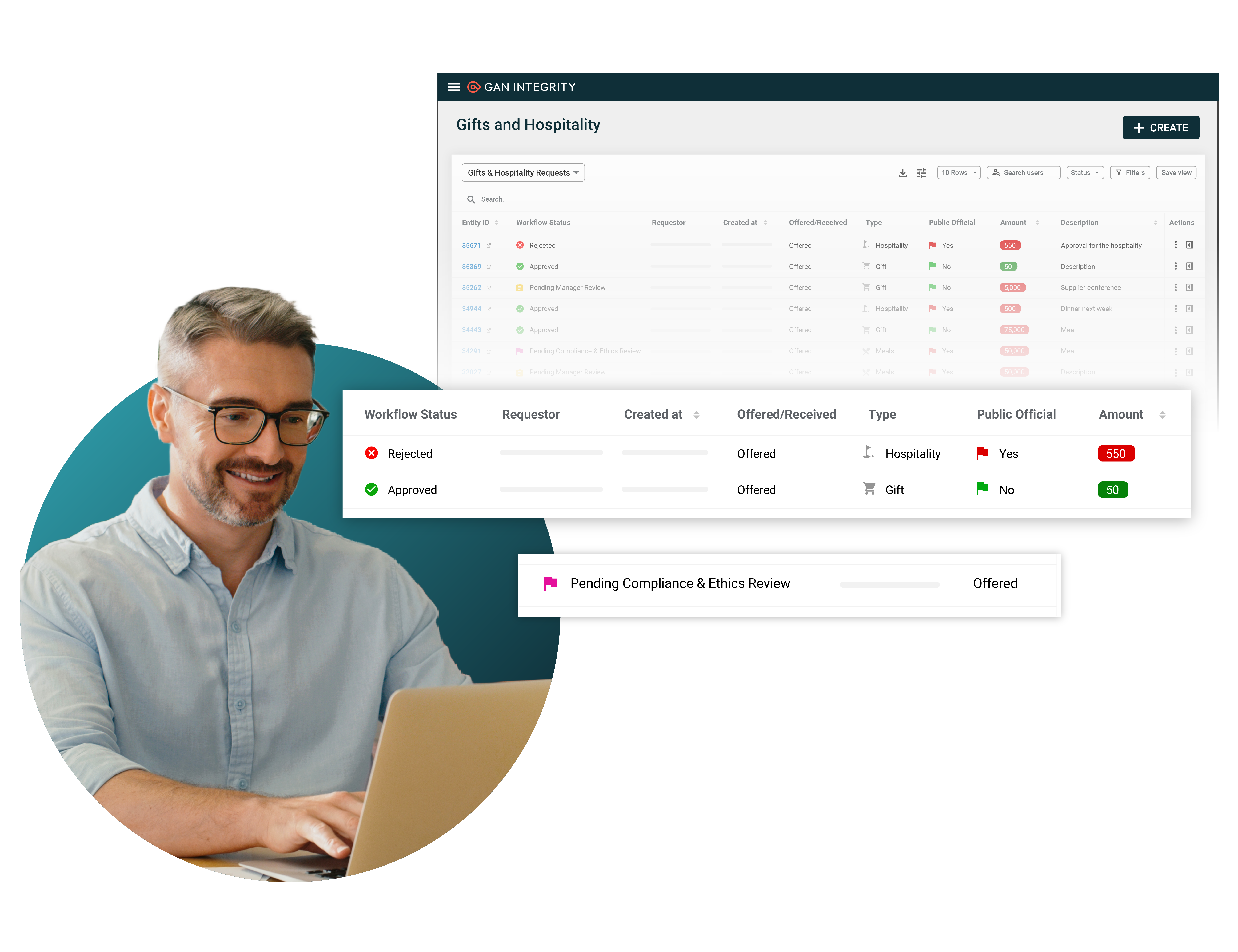 Centrally manage disclosures