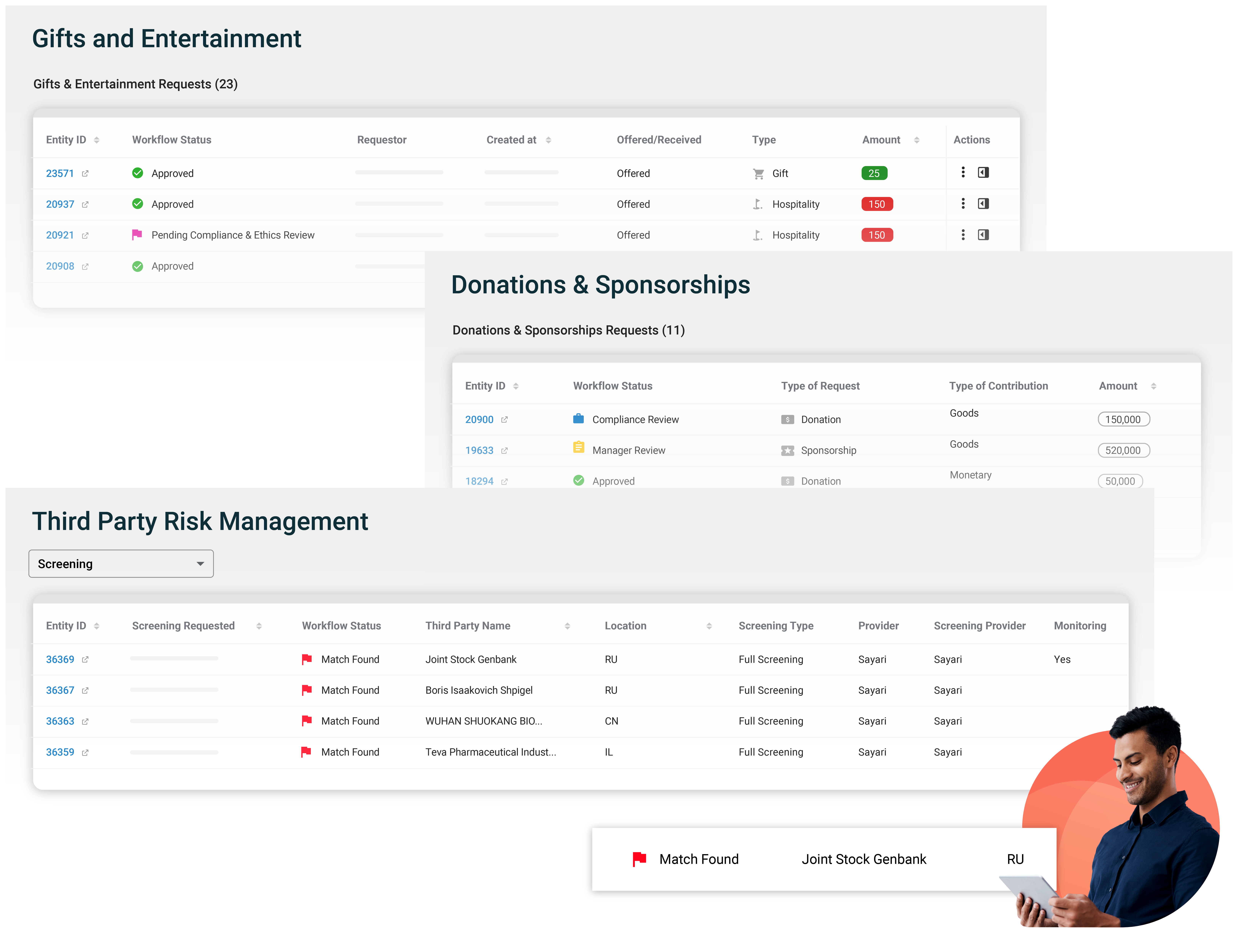 TPRM_Connected Compliance