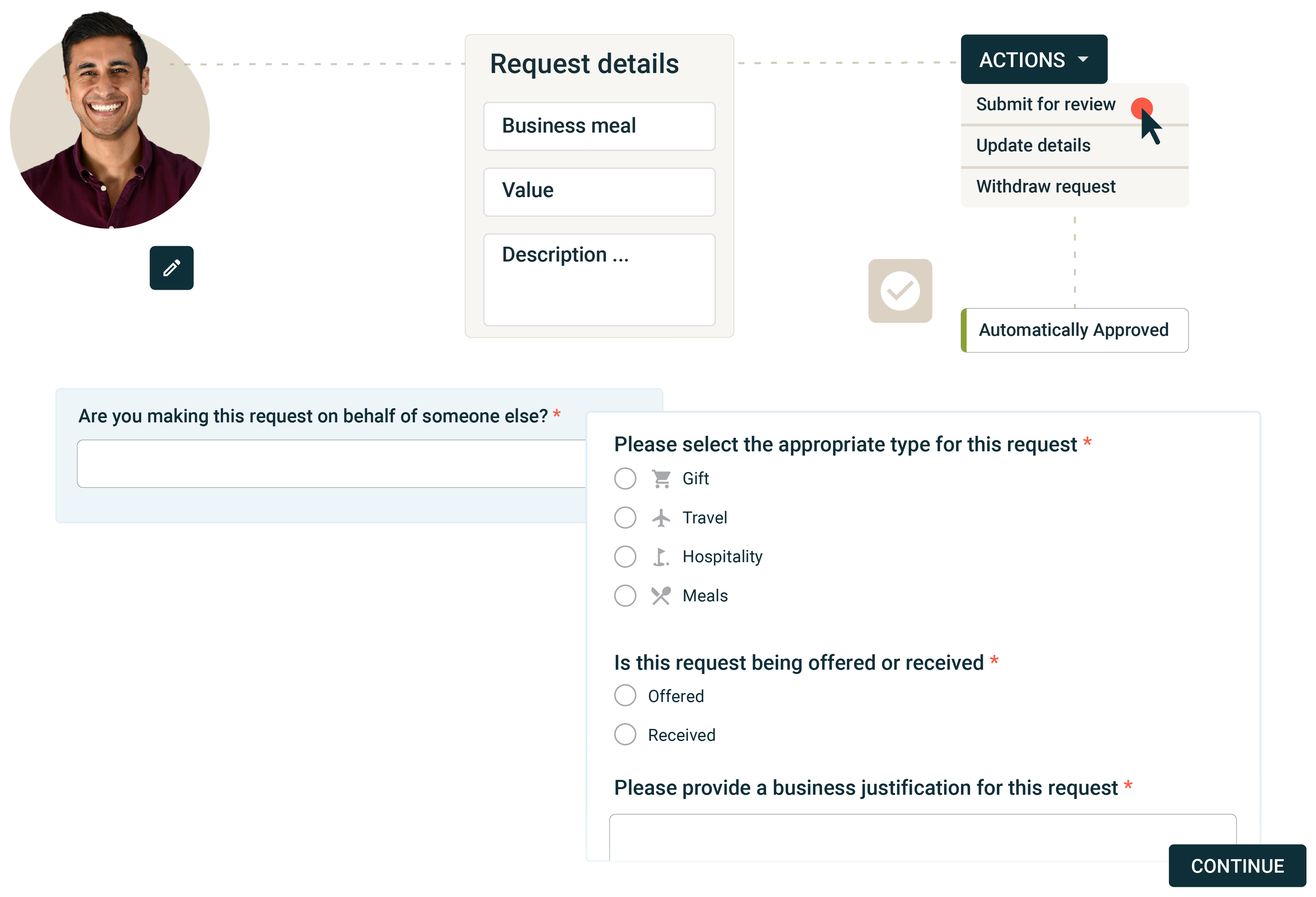 Gifts and Entertainment