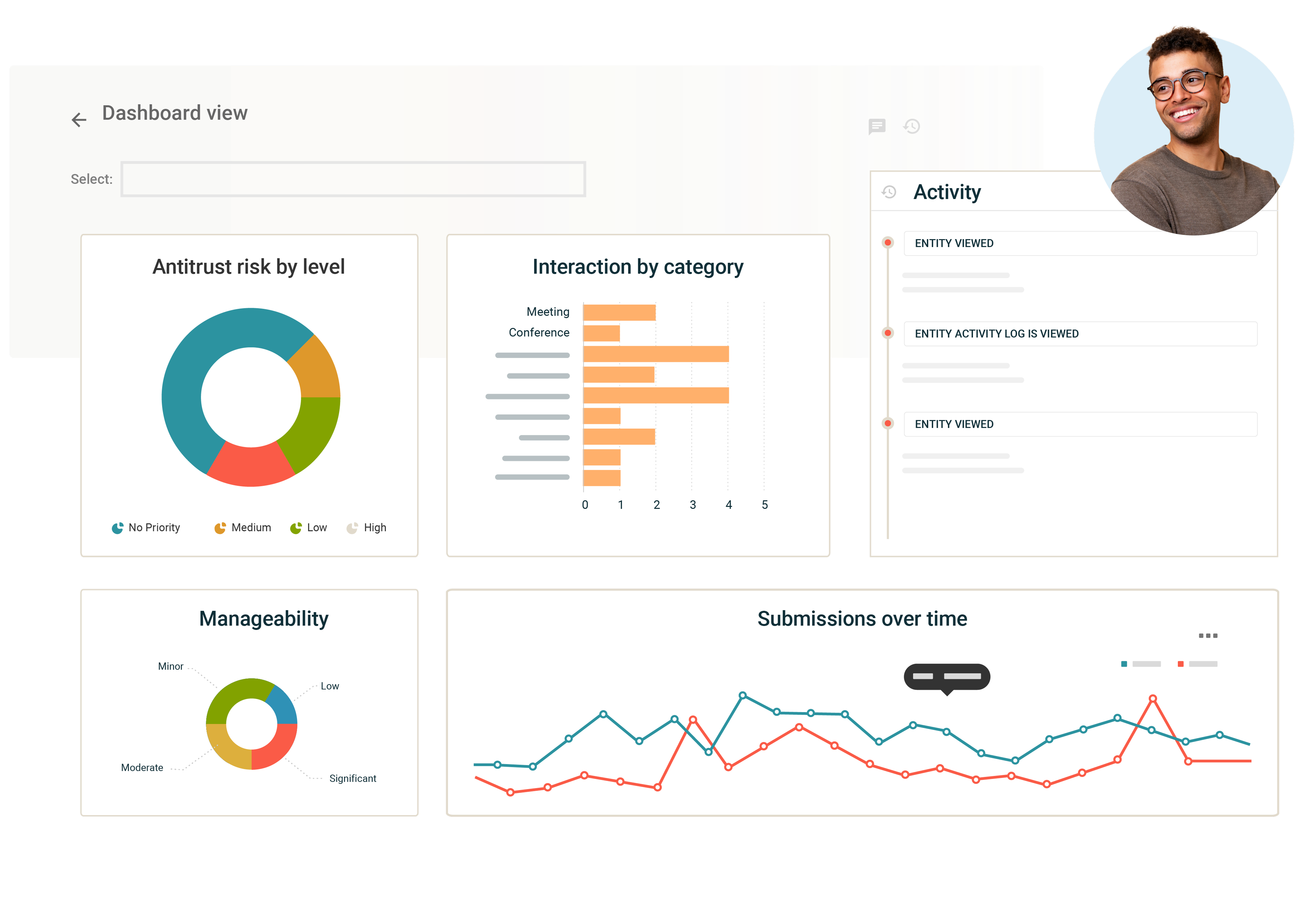 Reporting and Documentation